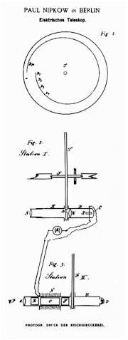 Figure 2 — The scanning-disc figure from Nipkow's 1884 patent application (DE 30105, Elektrisches Teleskop), showing the spiral arrangement of apertures. The patent's worked example (Ausführungsbeispiel) illu…